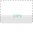   ZAPs